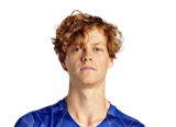 Jannik Sinner